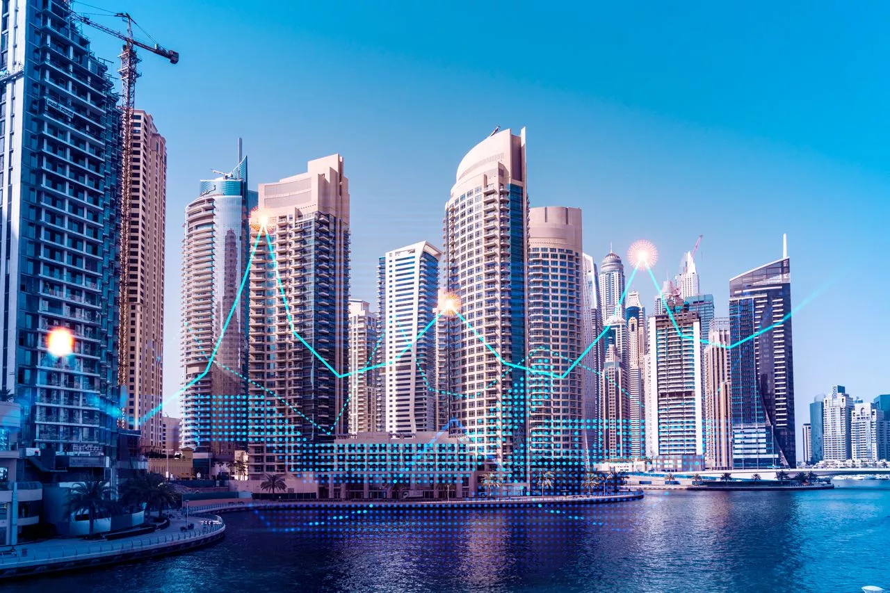 Investment Plans in UAE